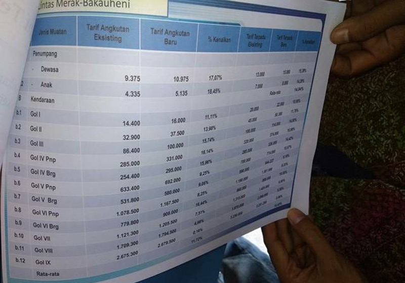 Mulai 15 Mei, Tarif Kapal Penyeberangan Merak-Bakauheni Naik 14% ...